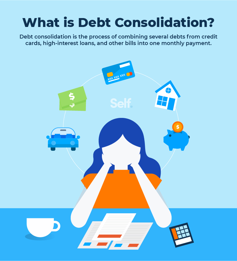 Debt Consolidation